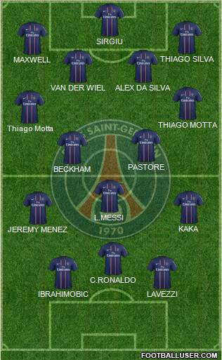 Paris Saint-Germain Formation 2013