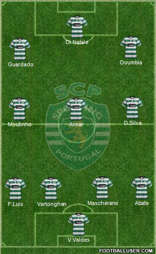 Sporting Clube de Portugal - SAD Formation 2013