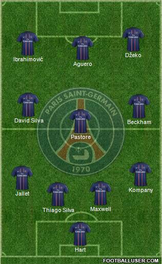 Paris Saint-Germain Formation 2013