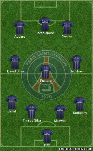Paris Saint-Germain Formation 2013