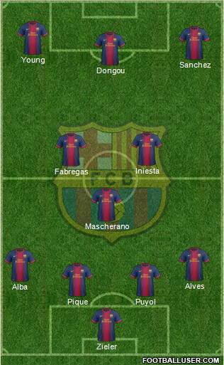 F.C. Barcelona Formation 2013