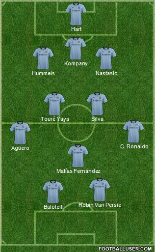 Manchester City Formation 2013