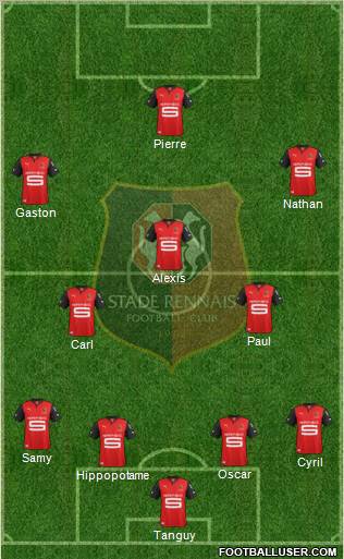 Stade Rennais Football Club Formation 2013