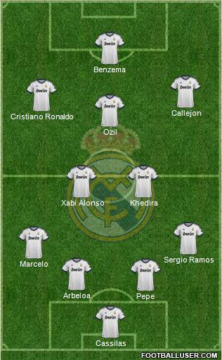 Real Madrid C.F. Formation 2013