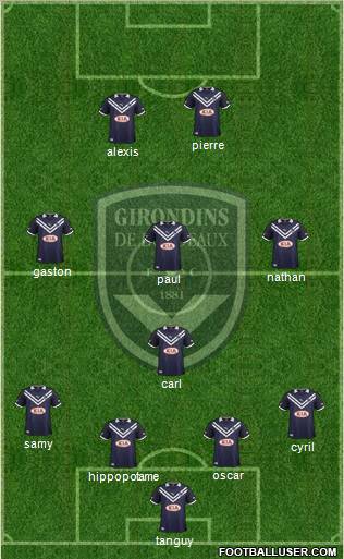 FC Girondins de Bordeaux Formation 2013