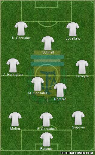 Argentina Formation 2013