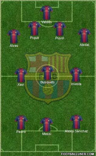 F.C. Barcelona Formation 2013