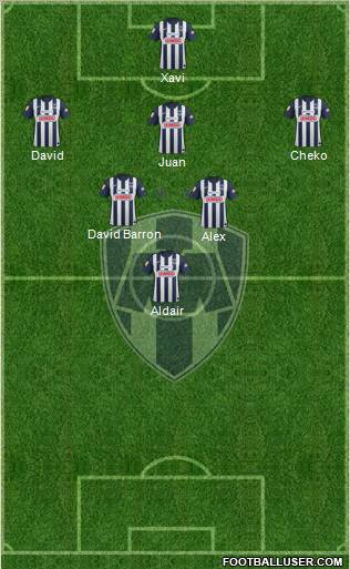 Club de Fútbol Monterrey Formation 2013