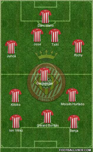 F.C. Girona Formation 2013