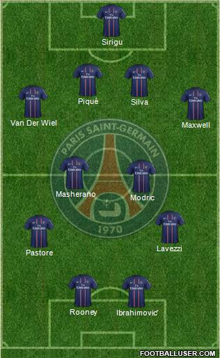 Paris Saint-Germain Formation 2013