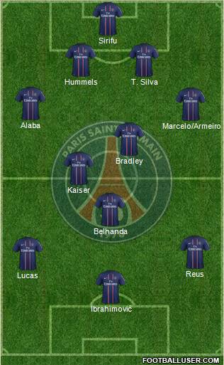 Paris Saint-Germain Formation 2013