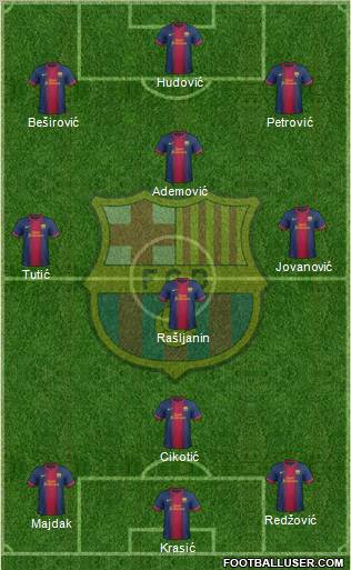 F.C. Barcelona Formation 2013