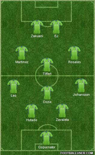 Seattle Sounders FC Formation 2013