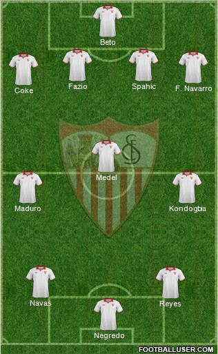 Sevilla F.C., S.A.D. Formation 2013