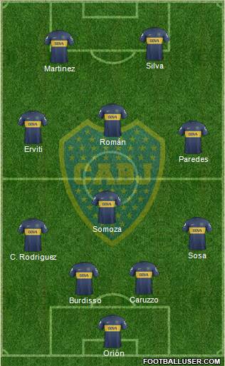Boca Juniors Formation 2013