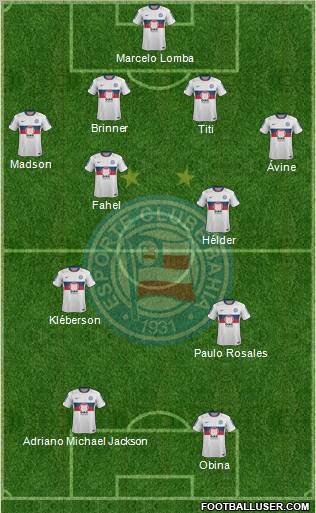 EC Bahia Formation 2013