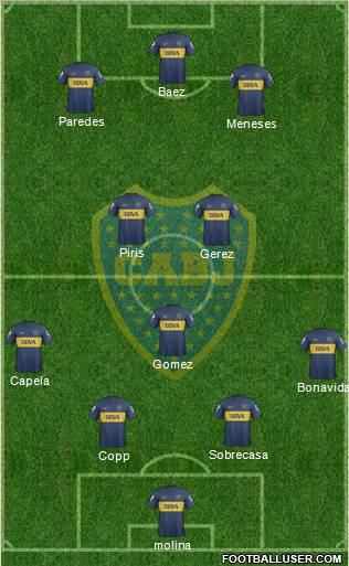 Boca Juniors Formation 2013