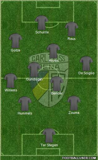 FC Carl Zeiss Jena Formation 2013