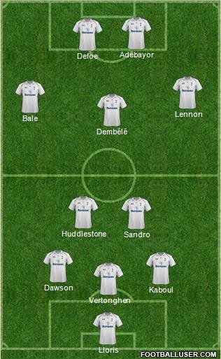 Tottenham Hotspur Formation 2013