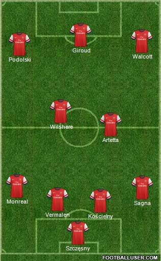 Arsenal Formation 2013