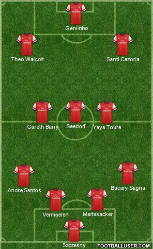 Arsenal Formation 2013