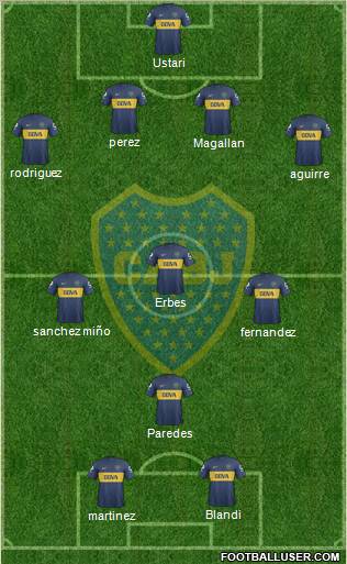 Boca Juniors Formation 2013