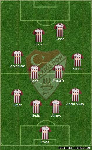 Elazigspor Formation 2013