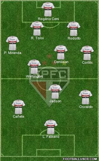 São Paulo FC Formation 2013