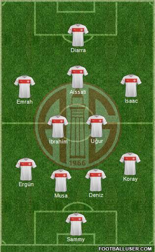Antalyaspor A.S. Formation 2013