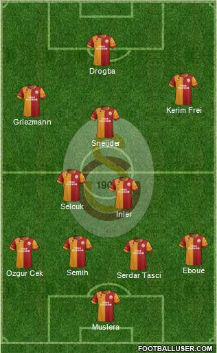 Galatasaray SK Formation 2013