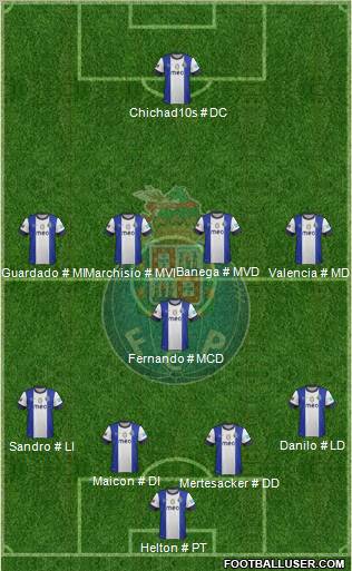 Futebol Clube do Porto - SAD Formation 2013