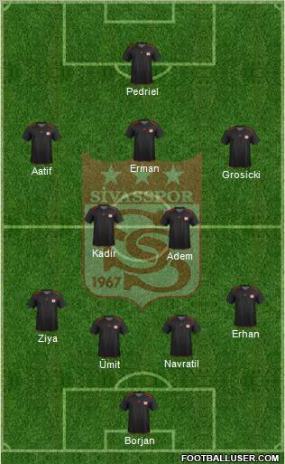 Sivasspor Formation 2013