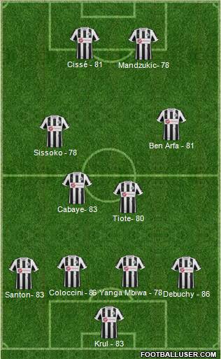 Newcastle United Formation 2013