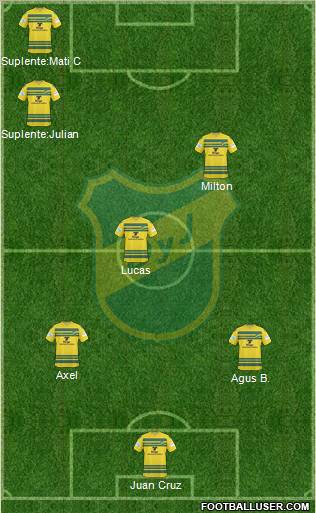 Defensa y Justicia Formation 2013