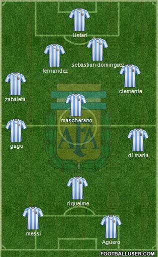 Argentina Formation 2013