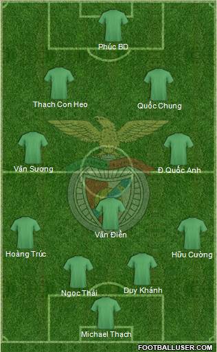 Sport Lisboa e Benfica - SAD Formation 2013