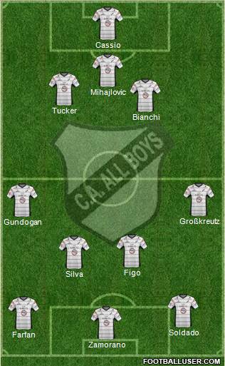 All Boys Formation 2013