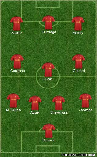 Liverpool Formation 2013