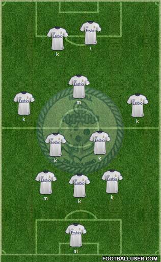 CD Naval de Talcahuano Formation 2013