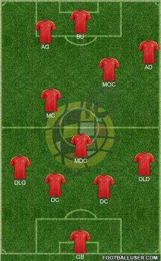 Spain Formation 2013