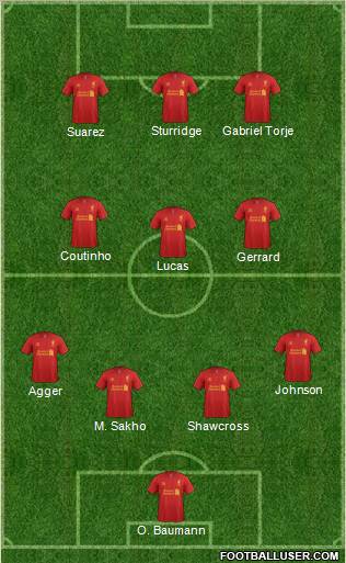 Liverpool Formation 2013