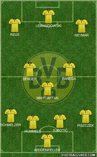 Borussia Dortmund Formation 2013