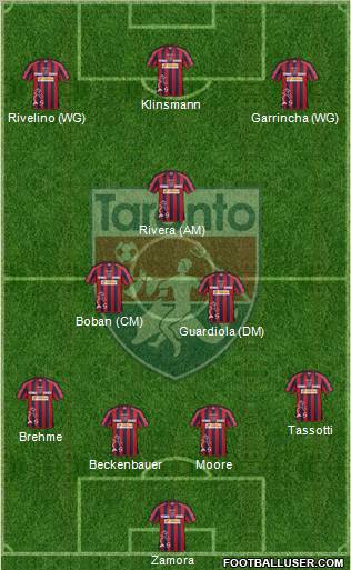 Taranto Formation 2013