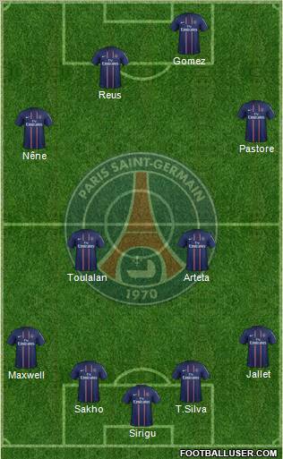 Paris Saint-Germain Formation 2013