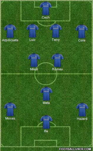 Chelsea Formation 2013