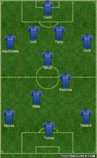 Chelsea Formation 2013