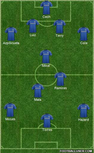 Chelsea Formation 2013
