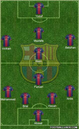F.C. Barcelona Formation 2013