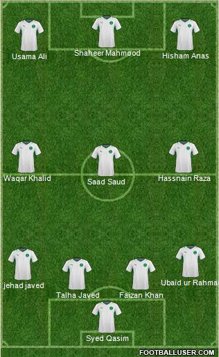 Saudi Arabia Formation 2013