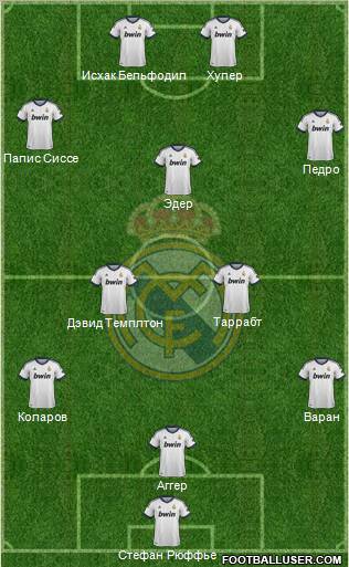 R. Madrid Castilla Formation 2013